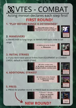 V:TES quick-reference sheet (3)