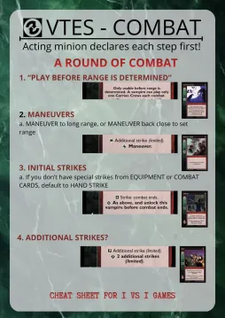 V:TES quick-reference sheet (4)